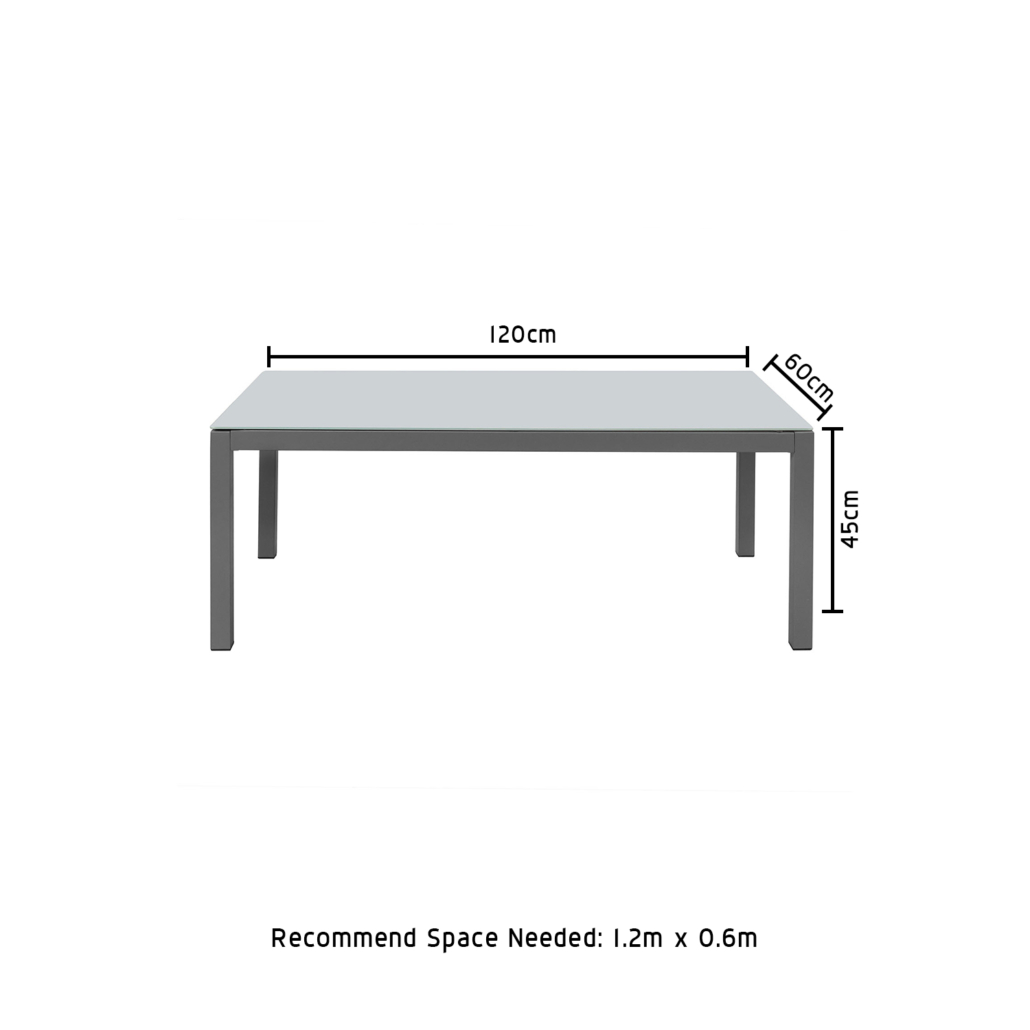 Cub ctable1