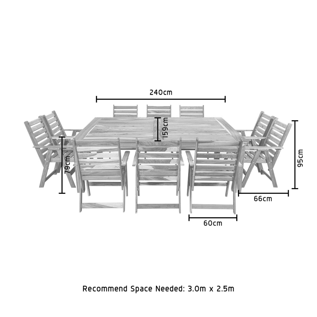 LebomboS 10dining