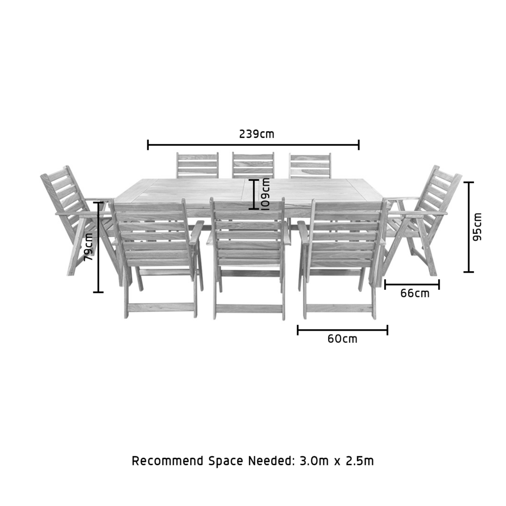 LebomboS 8dining
