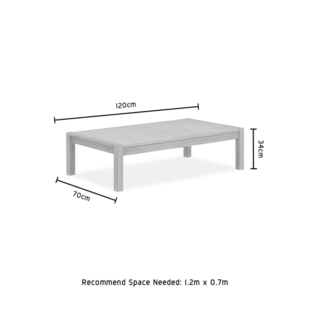 SycamoreS ctable