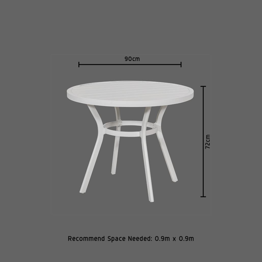 PasseriS dtable