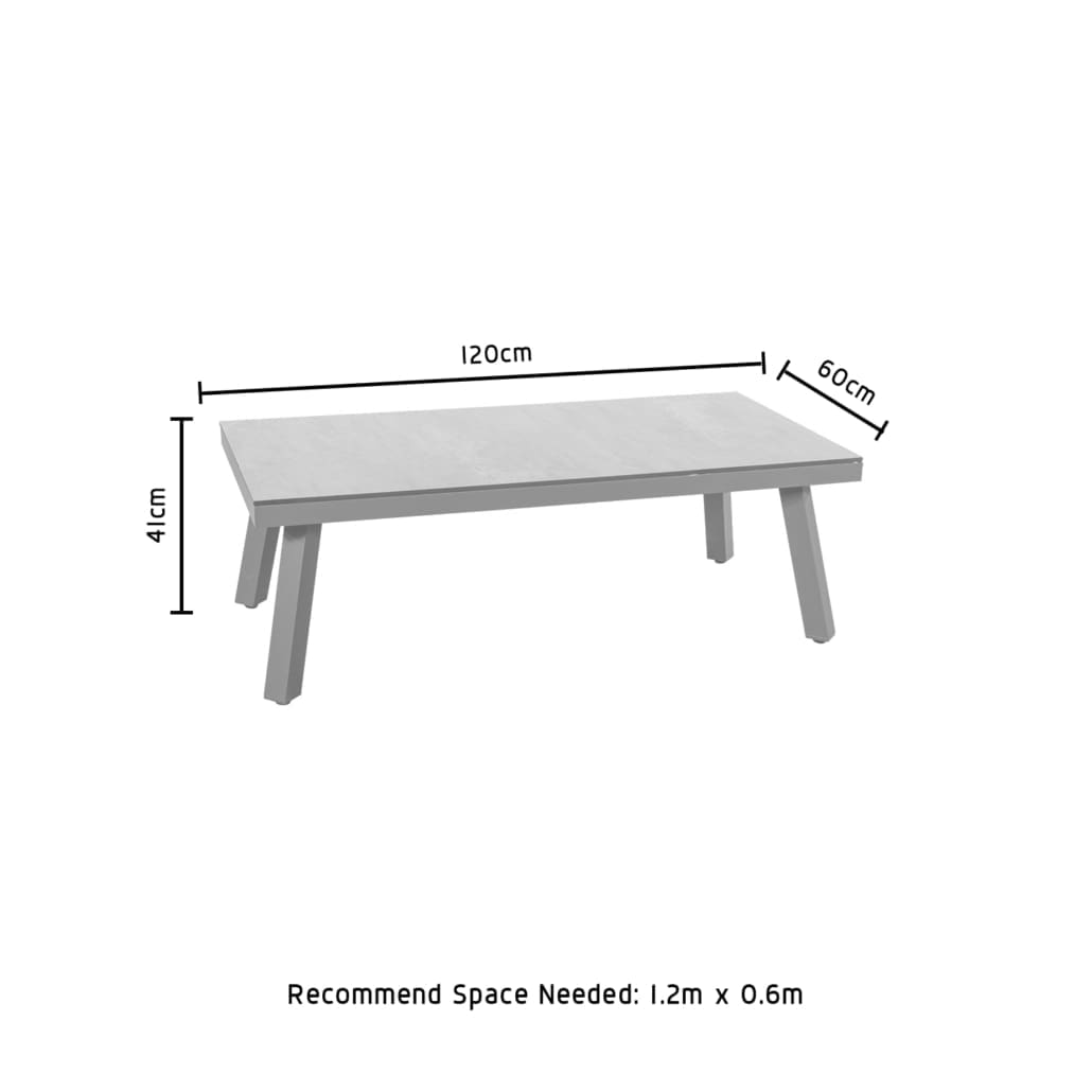 SedgewickS ctable