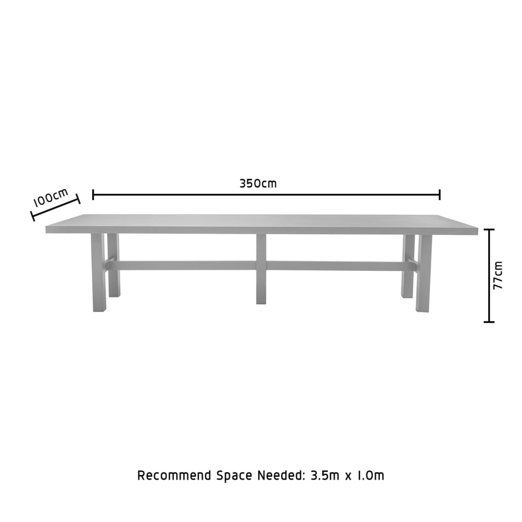 AuburnS 12dtable