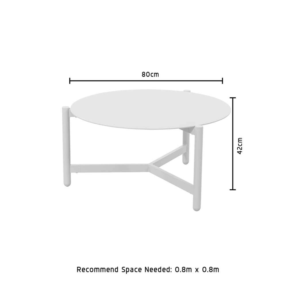 BaroqueS ctable