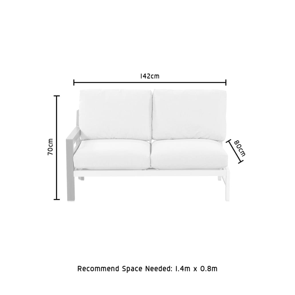 MokalaS RAsofa