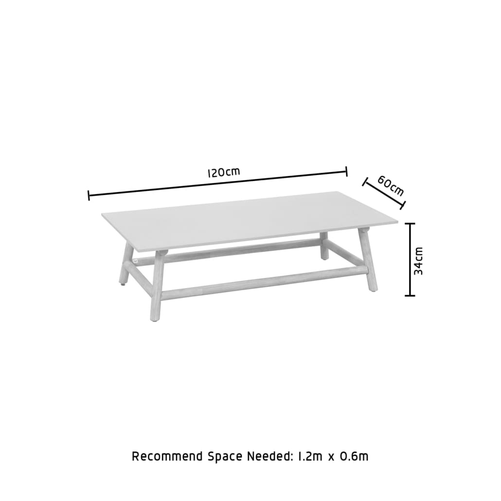 ArtemisS ctable